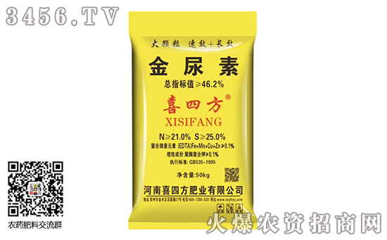 2020年1月19日國內(nèi)尿素價(jià)格市場(chǎng)行情日?qǐng)?bào) 2020年1月19日國內(nèi)尿素價(jià)格市場(chǎng)行情日?qǐng)?bào)