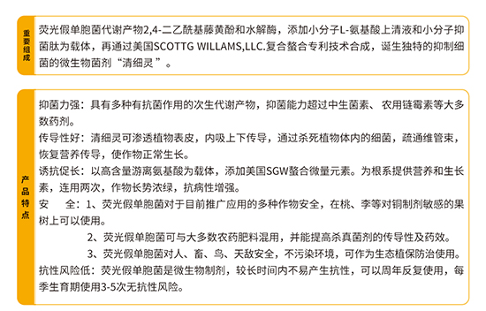 熒光假單細胞-細靈靈可卡素-農(nóng)墾